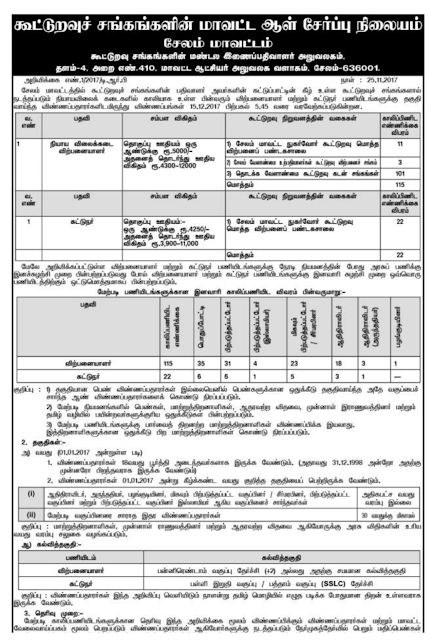 Salem Ration Shop Recruitment 2017 - 130+ Vacancies