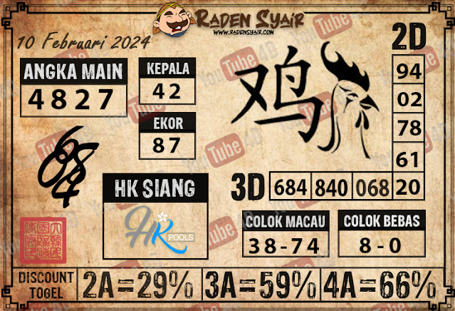 PREDIKSI TOGEL HK SIANG,  SABTU 10 FEBRUARI 2024