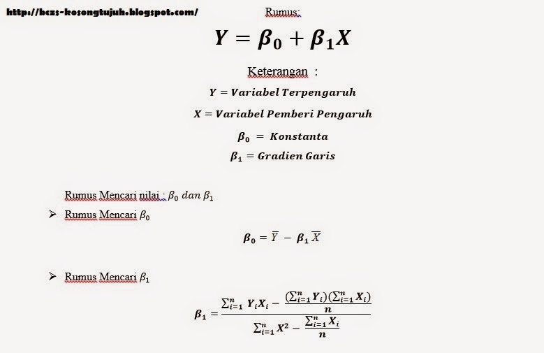 http://bczs-kosongtujuh.blogspot.com/2015/04/contoh-kasus-regresi-linear-sederhana.html