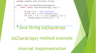 Java String toCharArray() with example - Convert string to char - Internal