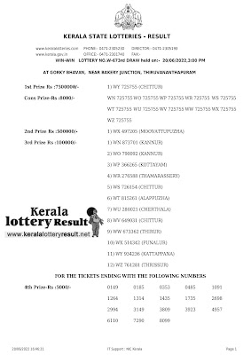 Off: Kerala Lottery Result 20.06.2022 Lottery Results Win Win W 673