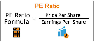 What is the p/e ratio (price to earnings)