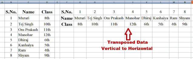 Excel Transpose Function Vertical to Horizontal