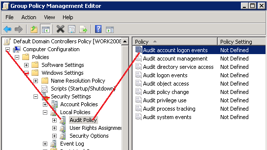 Steps to enable/configure Active Directory Kerberos Logon Audit Event ID 4768 