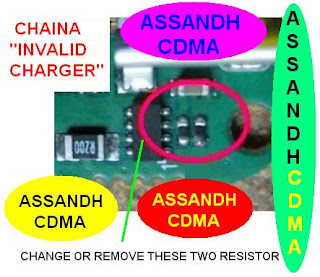 Hot Problem  Solution-Chaina Invalid Charger 1000% Tested