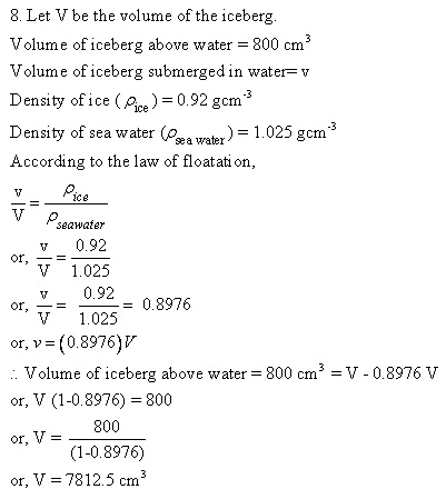 Selina ICSE Solutions for Class 9 Physics Chapter 5 Upthrust in Fluids, Archimedes’ Principle and Floatation