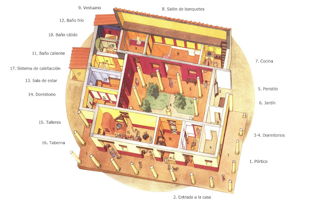 Domus de Augusta Raurica