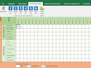 Aplikasi Penilaian Kurikulum 2013 Kelas 4 dan 5 SD Revisi 2017 Semester 1