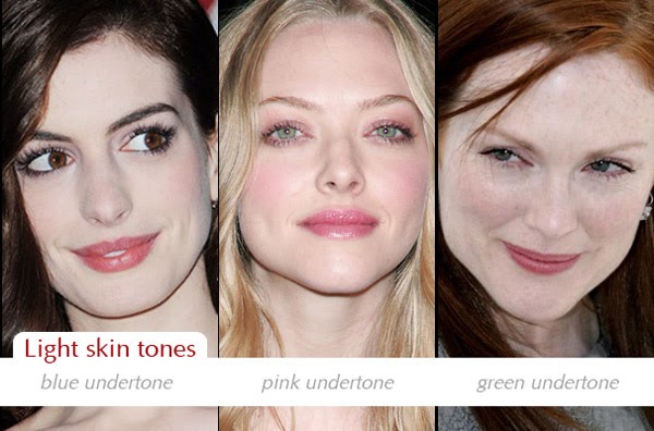 Make up charts: Determining your skin tone and undertone