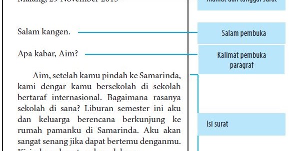 Contoh Surat Resmi Dan Bagian Bagiannya - Bagikan Contoh