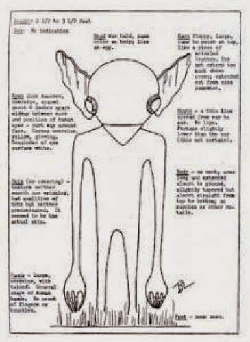 A Favorite Ufofortean Event The Kentucky Goblins