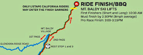 Finish barrier for Etape California