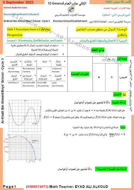 أوراق عمل درس تحليل التمثيلات البيانية للدوال والعلاقات من الوحدة الأولى في الرياضيات للصف الثاني عشر الفصل الاول 2023-2024