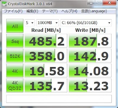 Crucial m4 FW0309 ベンチマーク