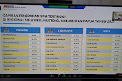 Kabupaten Mitra Tempati Urutan Dua SPM 2021 Tingkat Regional