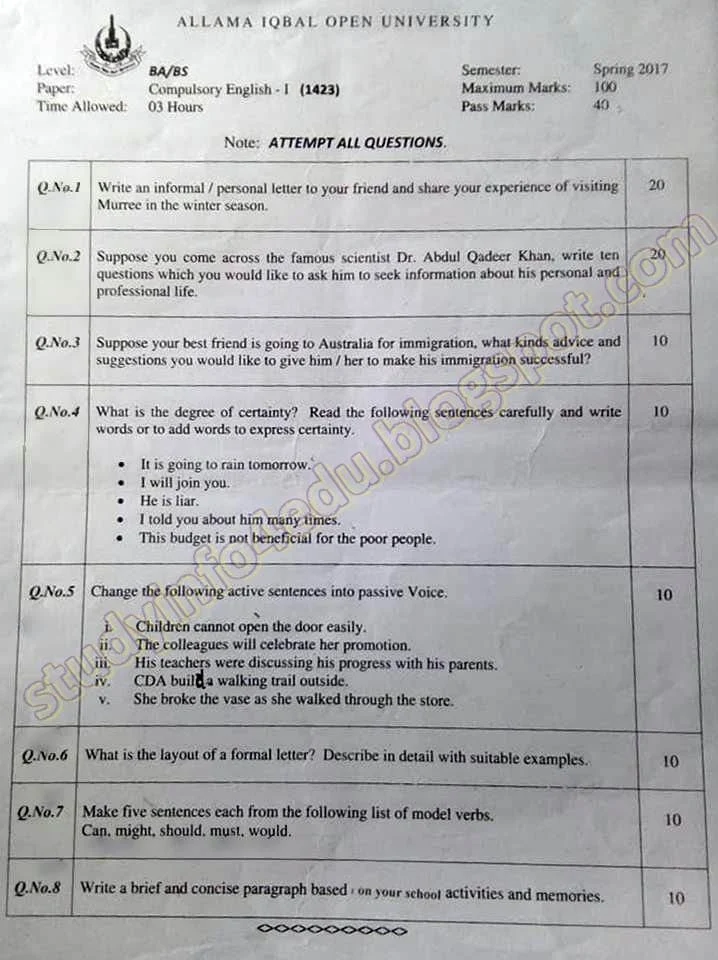 1423 aiou Past paper/old papers Compulsory English-I Spring 2017