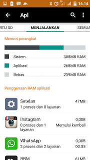 ROM Snapshot CyanogenMod 12.1 05092015 untuk Andromax Q