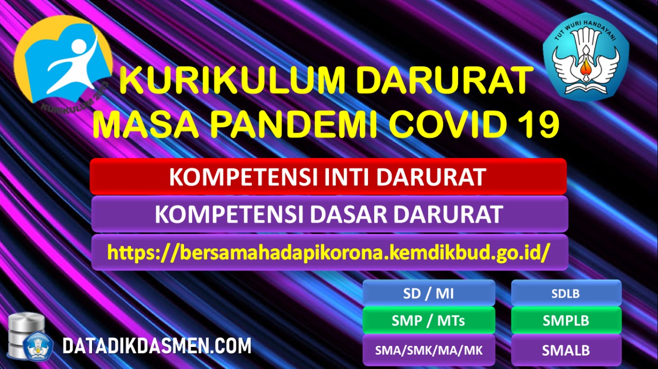 Kurikulum Darurat Masa Pandemi Covid 19 Jenjang Sd Smp Sma Smk Datadikdasmen