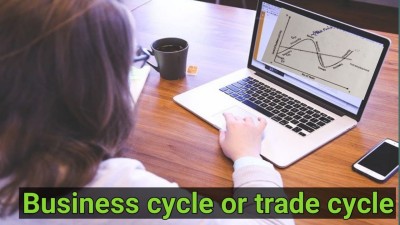 What is Business Cycle in economics?