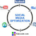 Social Media Optimizacion y su utilidad