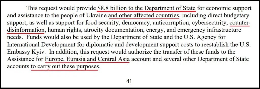 Fine Print Reveals Biden’s $33B Ukraine Package Is Giant Bribery and Kickback Scheme