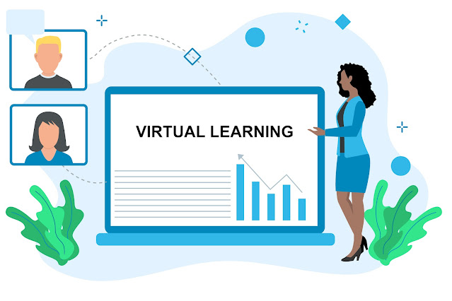 Virtual Learning Environments in hindi