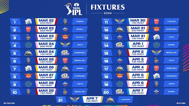 IPL 2024 Full Schedule,Today Ipl match 2024