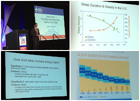 Sleep and Obesity Connections