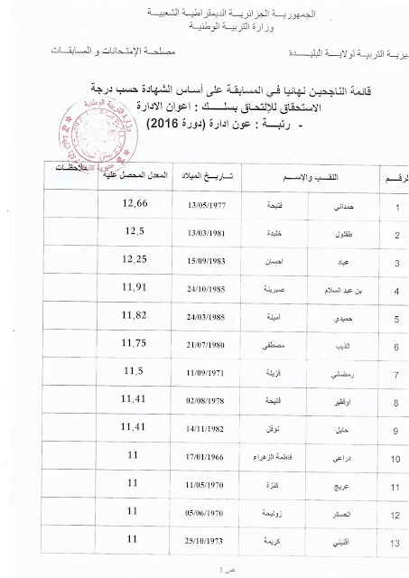  قائمة الناجحين مسابقة عون ادارة 2016 مديرية التربية لولاية البليدة