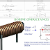 Bobine (Inductance) 