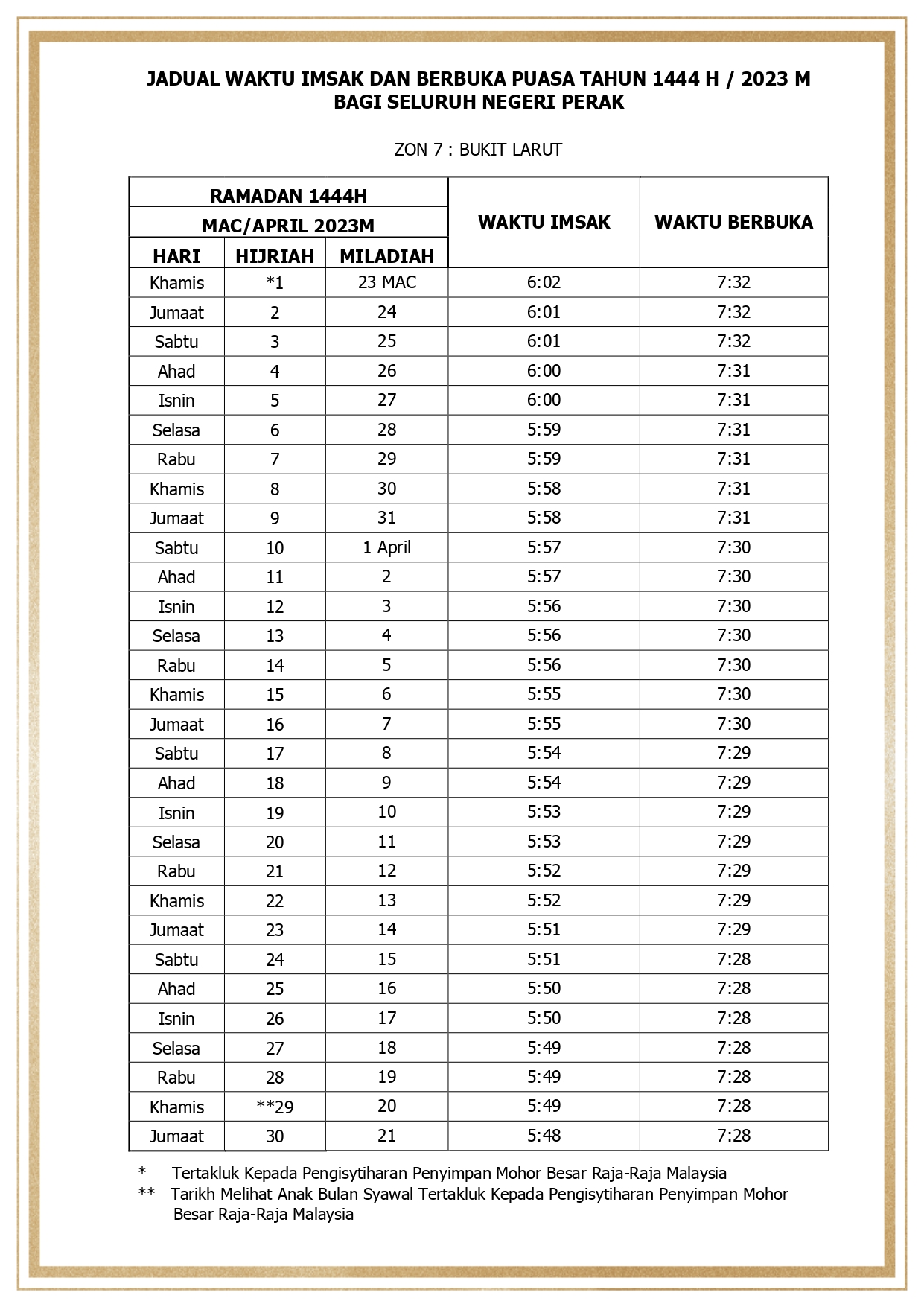 Jadual Waktu Imsak & Berbuka Puasa Perak Tahun 1444H/ 2023M