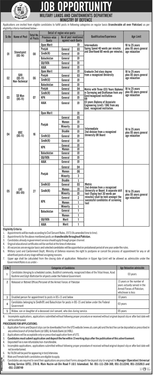Jobs in the Pakistan Military Land And Cantonments Department was Published In Nawaiwaqt Newspaper