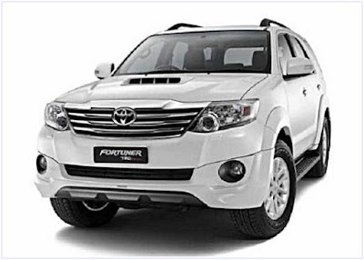 2018 Toyota Fortuner Specs