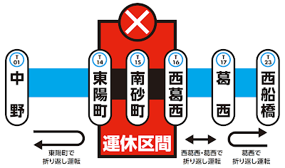 南砂町駅線路切替工事のため 東西線 東陽町～西葛西駅間を運休