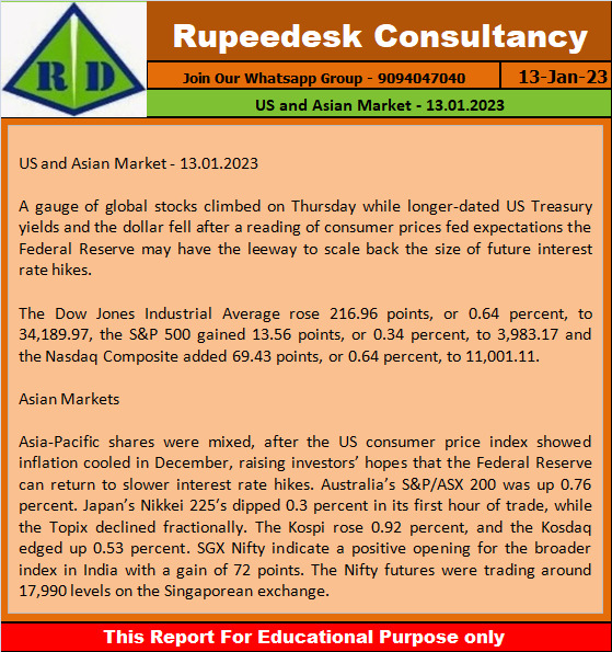 US and Asian Market - 13.01.2023