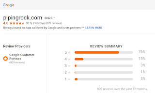 Pipingrock.com-piping-rock-google-customer-reviews-revisão-avaliação-reclame-aqui-nota-comprem-consumidore
