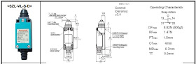 SZL-VL-S-D Series Limit Switches Honeywell Vietnam