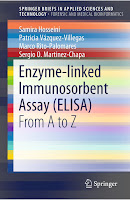 ENZYME LINKED IMMUNOSORBENT FROM A TO Z