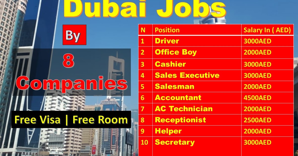  Jobs  In Dubai  2022 By 8 Companies In All Over UAE