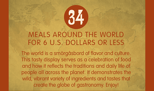 34 Meals Around the World for $6 or Less