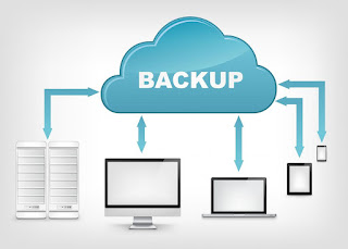  Online Cloud Backup