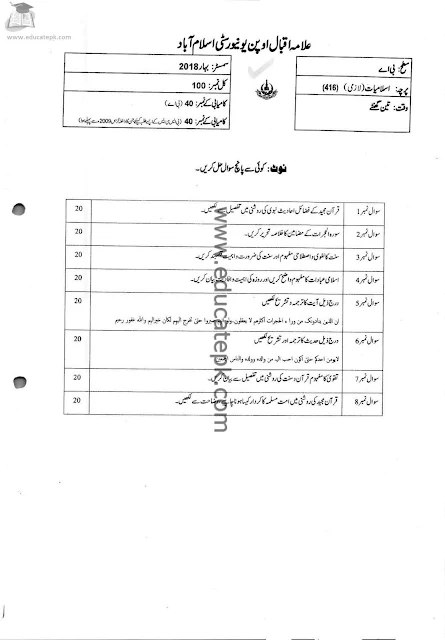 aiou past papers ba 416