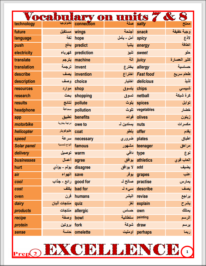 مراجعة نهائية لغة انجليزية اختيار من متعدد (قواعد - كلمات) على الوحدات 7-8 للصف الثانى الإعدادى الترم الثانى 2021 إهداء Excellence