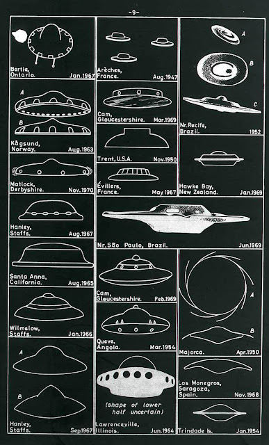 Tabla de avistamientos OVNI - 1969
