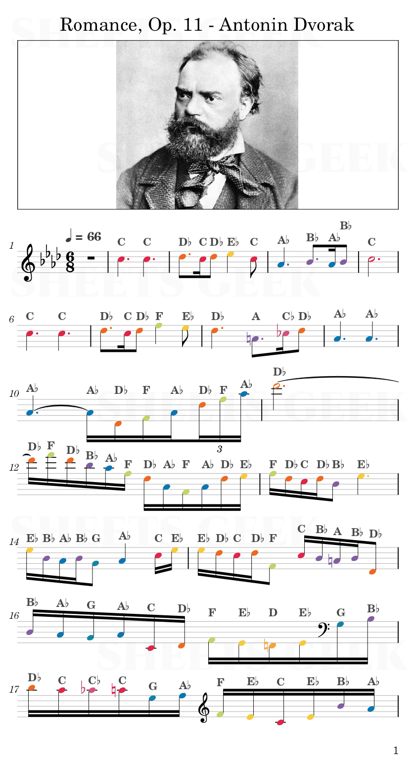 Romance, Op. 11 - Antonin Dvorak Easy Sheet Music Free for piano, keyboard, flute, violin, sax, cello page 1
