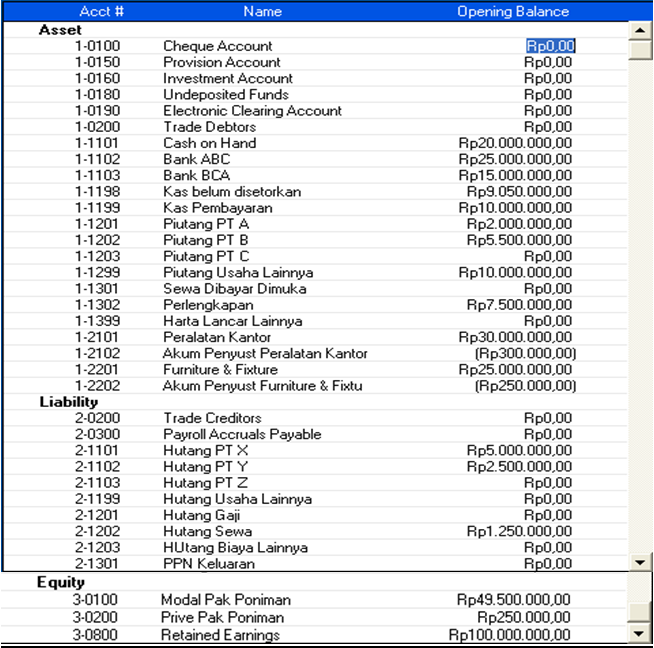 Ditawijaya blog's: Contoh soal MYOB accounting