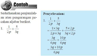 Contoh
 Penjumlahan Pecahan Aljabar