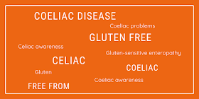 Coeliac Disease Awareness