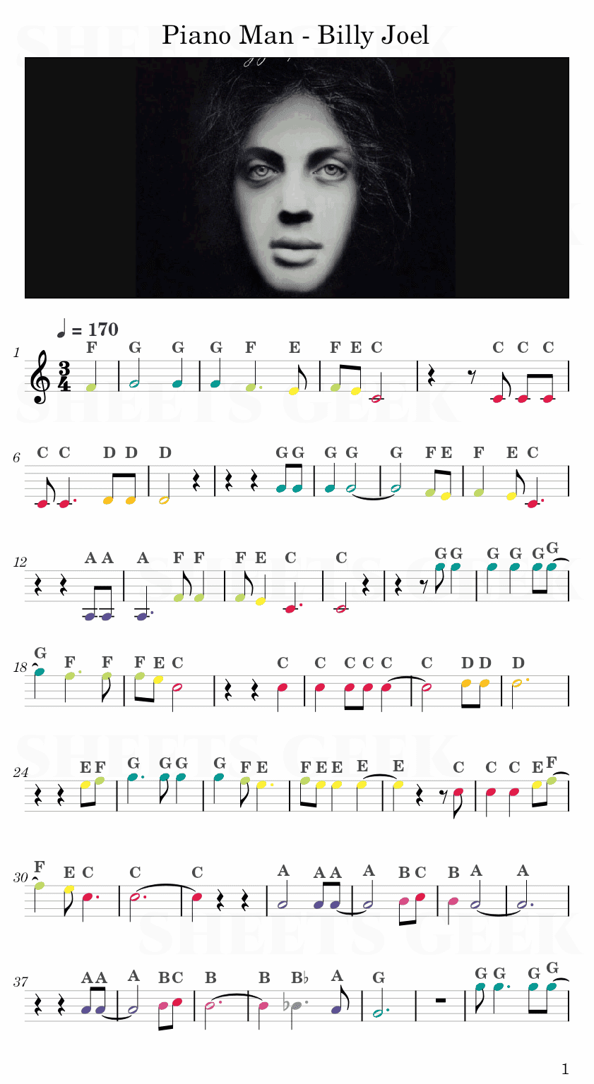 Piano Man - Billy Joel Easy Sheet Music Free for piano, keyboard, flute, violin, sax, cello page 1