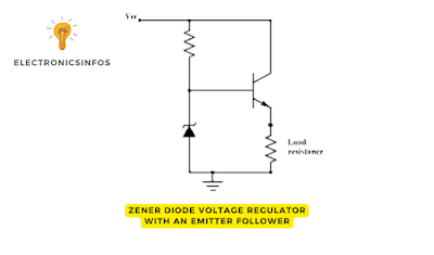 Zener diode voltage regulator with an emitter followerZener diode voltage regulator with an emitter follower